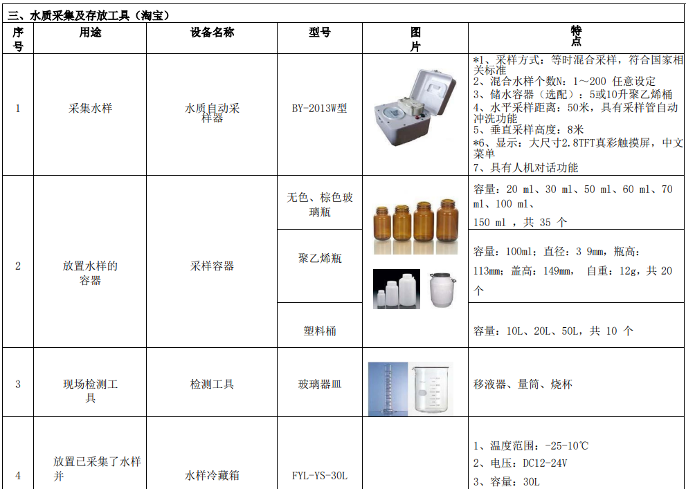 新建自來(lái)水廠化驗(yàn)室42項(xiàng)水質(zhì)檢測(cè)項(xiàng)目?jī)x器方案水質(zhì)采集及存放工具