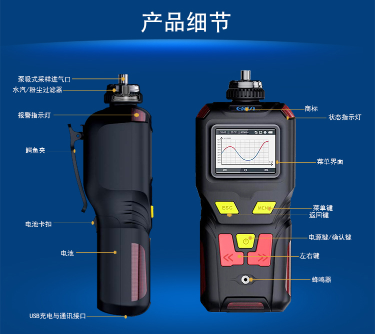 便攜泵吸式氮?dú)饧兌葯z測儀